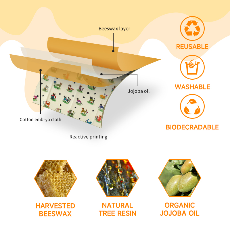 6 Packs (2S. 2M, 2L) reusable  – обзор и цена Beeswax Food Cover