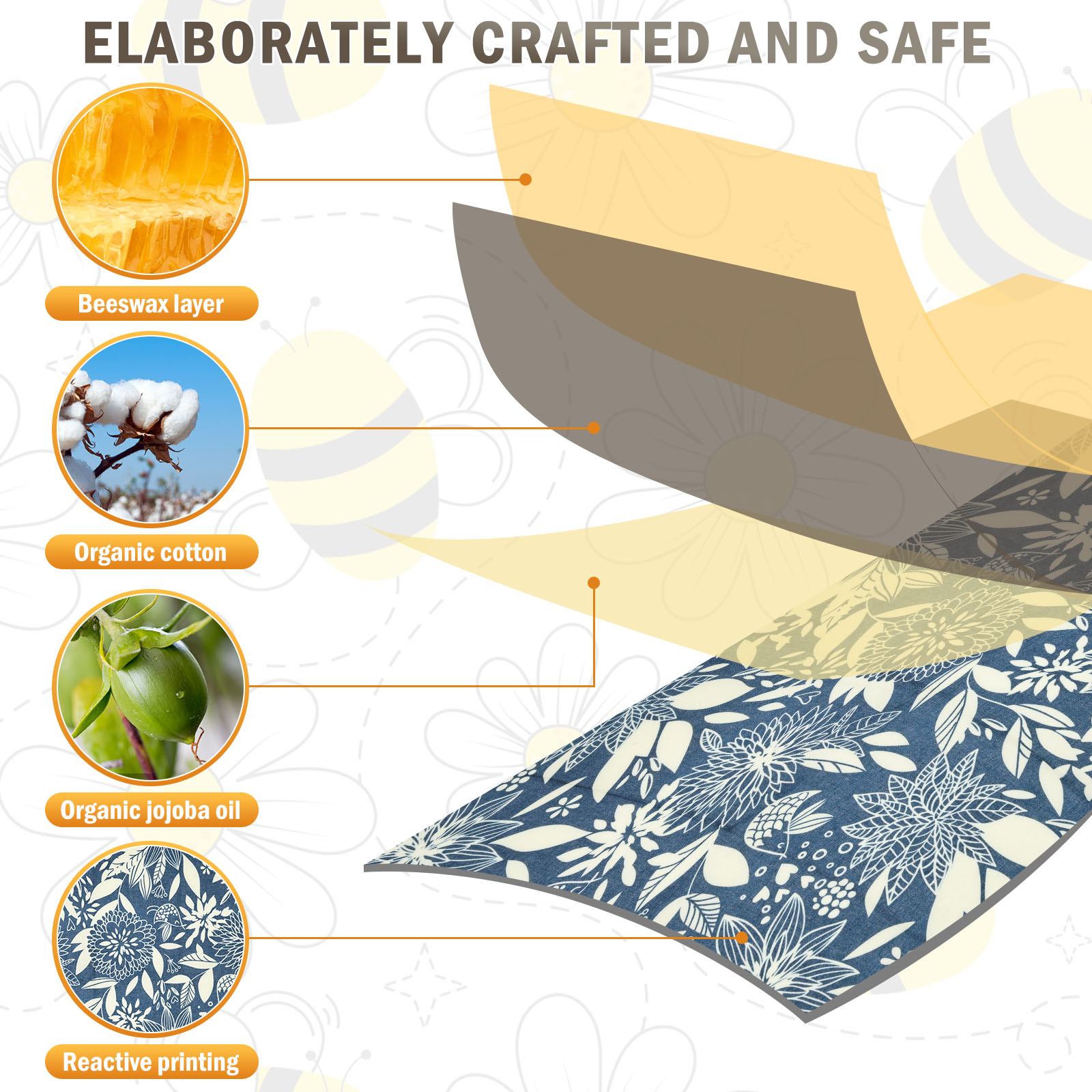 9 Pcs Organic Beeswax Wrap Reu – обзор и цена Beeswax Food Cover