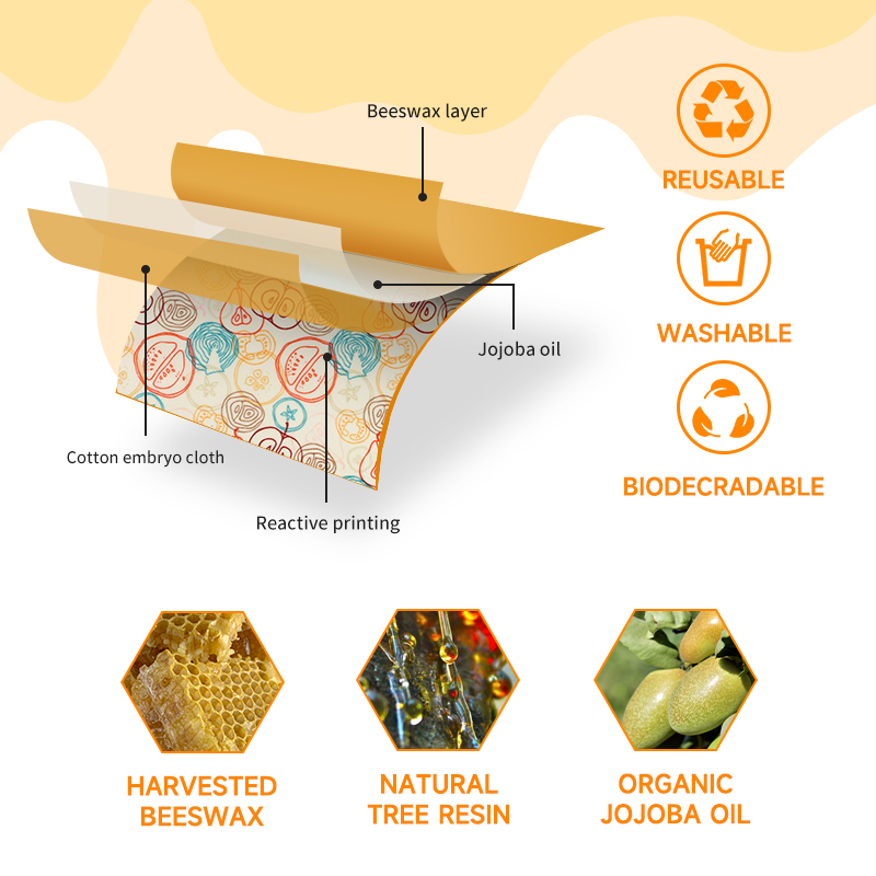 6pcs refrigerator freezing saf – обзор и цена Beeswax Food Cover